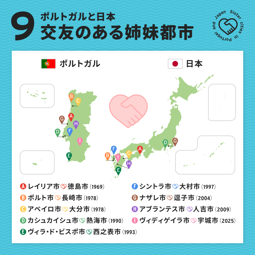 両国の姉妹都市 地図